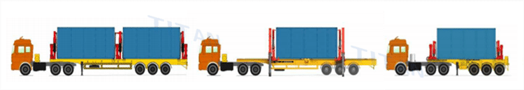 What is a Container Side Loader Trailer&nbsp; (sidelifter / sideloader ) ?