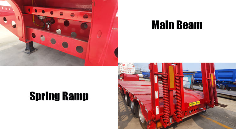 Superdoll Trailer Manufacture 60 Ton Low Bed Semi Trailer for Sale in Tanzania Arusha