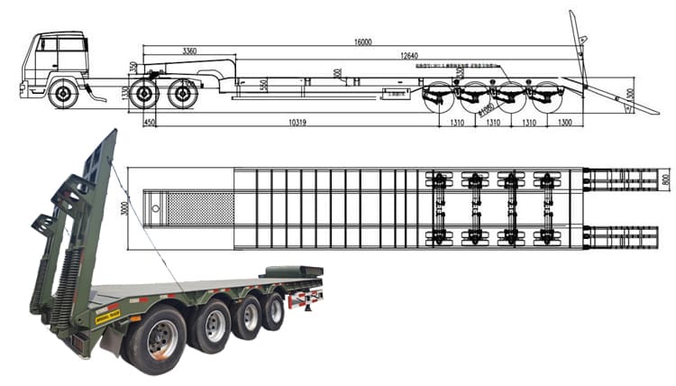 Superdoll Trailer Manufacture Co T Ltd | 4 Axle Low Bed Semi Trailer for Sale in Congo