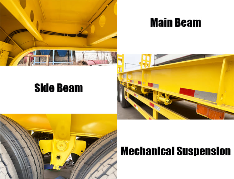 Super Doll Trailer Manufacture Co Ltd | 3 Axle Step Deck Low Loader Trailer for Sale in Congo