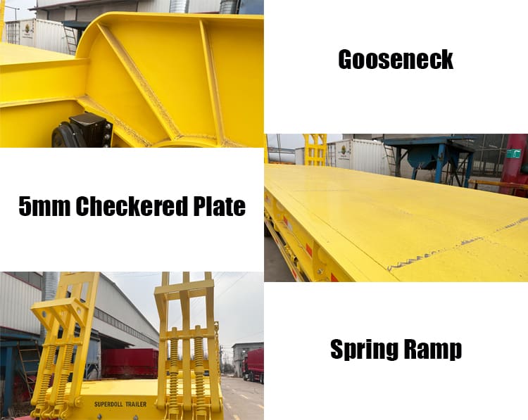 Super Doll Trailer Manufacture Co Ltd | 3 Axle Step Deck Low Loader Trailer for Sale in Congo