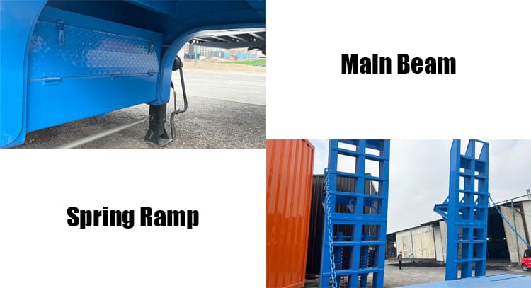Superdoll 40 Ft Lowbed Truck Trailer Price for Sale in Congo