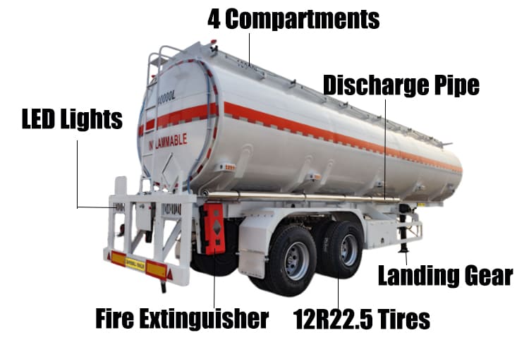 Super Doll Trailer Manufacture Co Ltd | 40000L Petrol Tanker Trailer Price for Sale in Tanzania Arusha