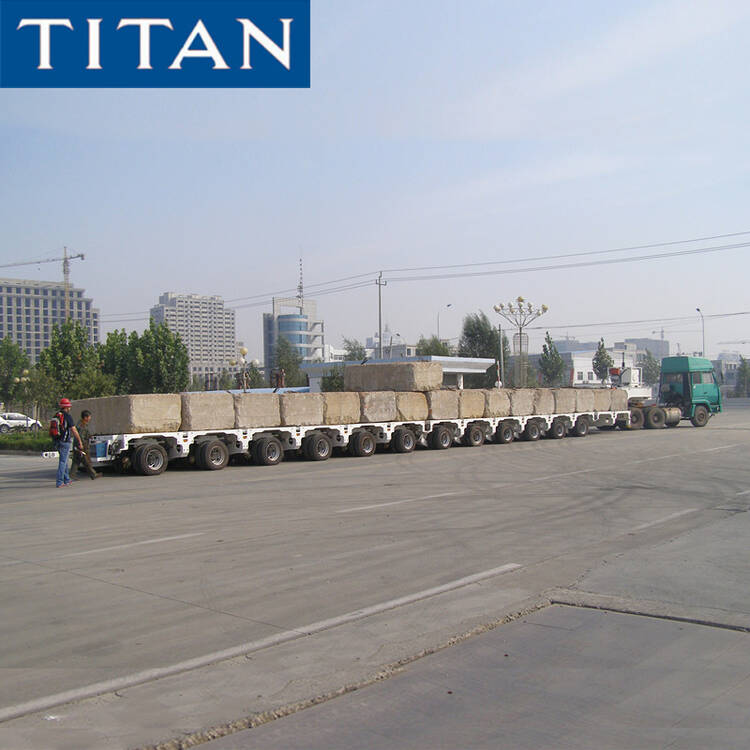 Đoạn giới thiệu mô-đun nhiều trục